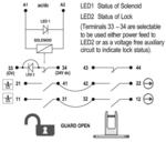IDEM Stainless steel IP69K guard locking switch KL3-SS - diagram/drawing