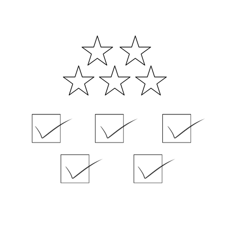 barriers to growth - needing to improve quality