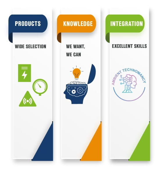 product, knowledge and integration of io link at oem automatic