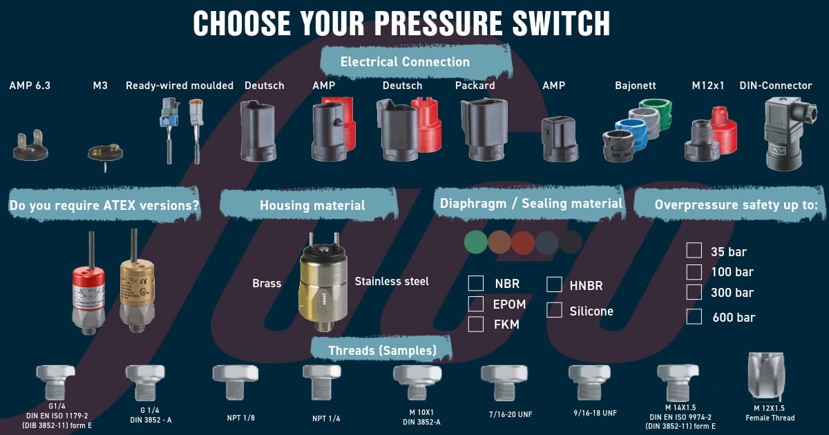 suco pressure switch 