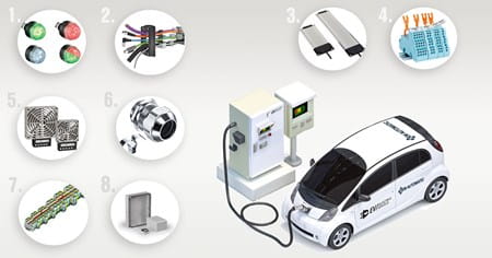 Electric vehicle charging components from OEM Automatic's panel business area
