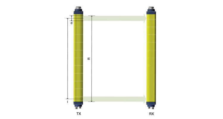 Datalogic safety light curtain hand protection
