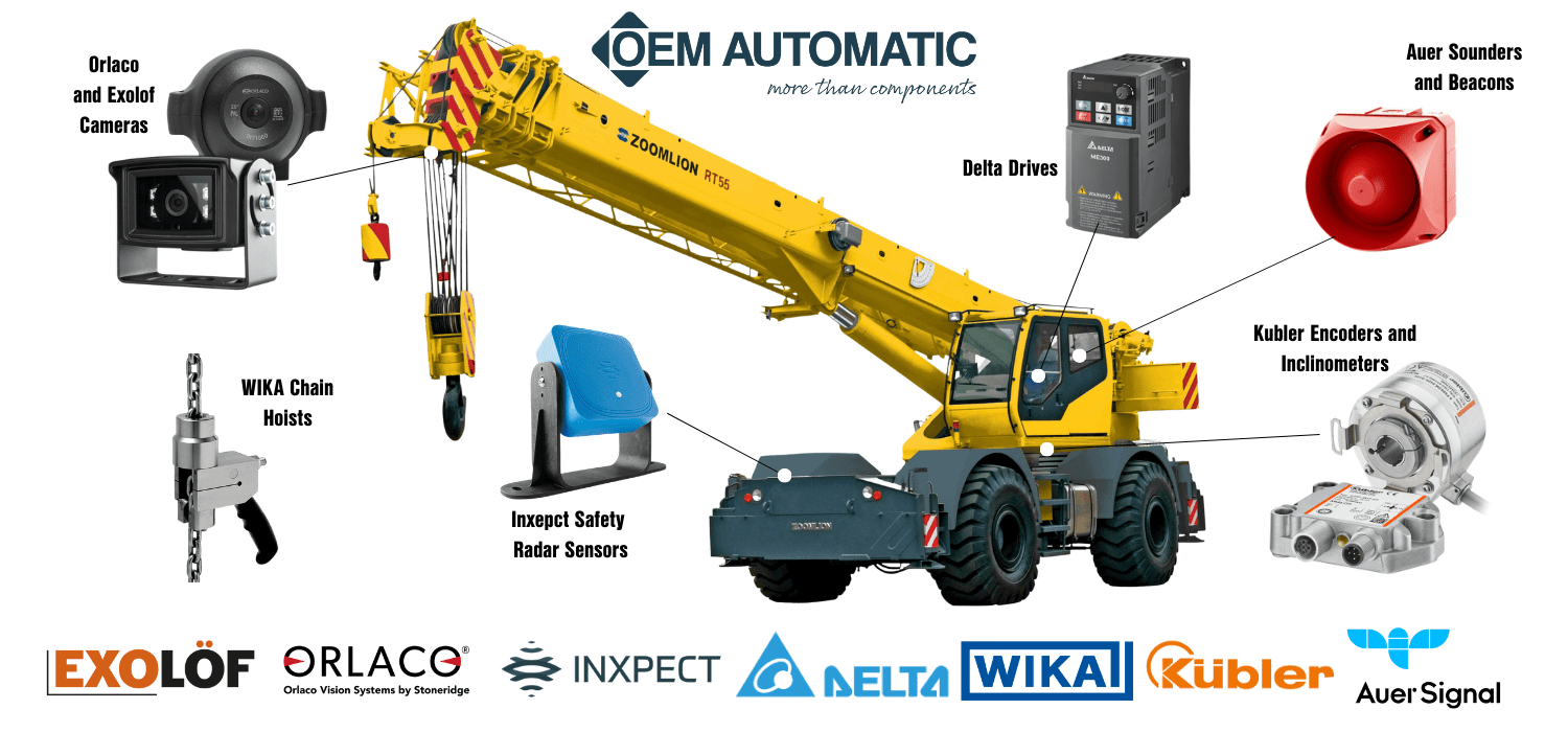 Crane marked with products provided by oem automatic, and manufacturer logos Exolof, Orlaco, Inxpect, Delta, Wika, Kubler and Auer