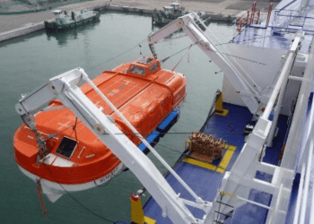 Davit control applications