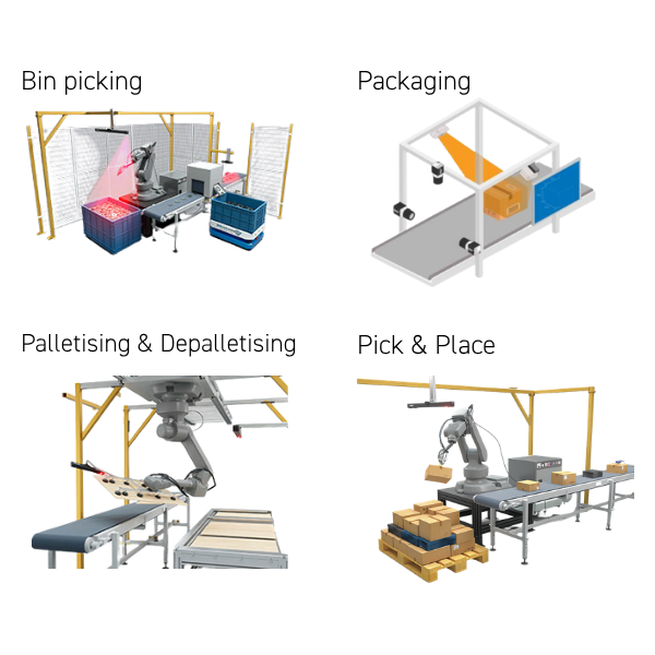 3D technology applications - Bin picking, packaging, palletising and pick and place