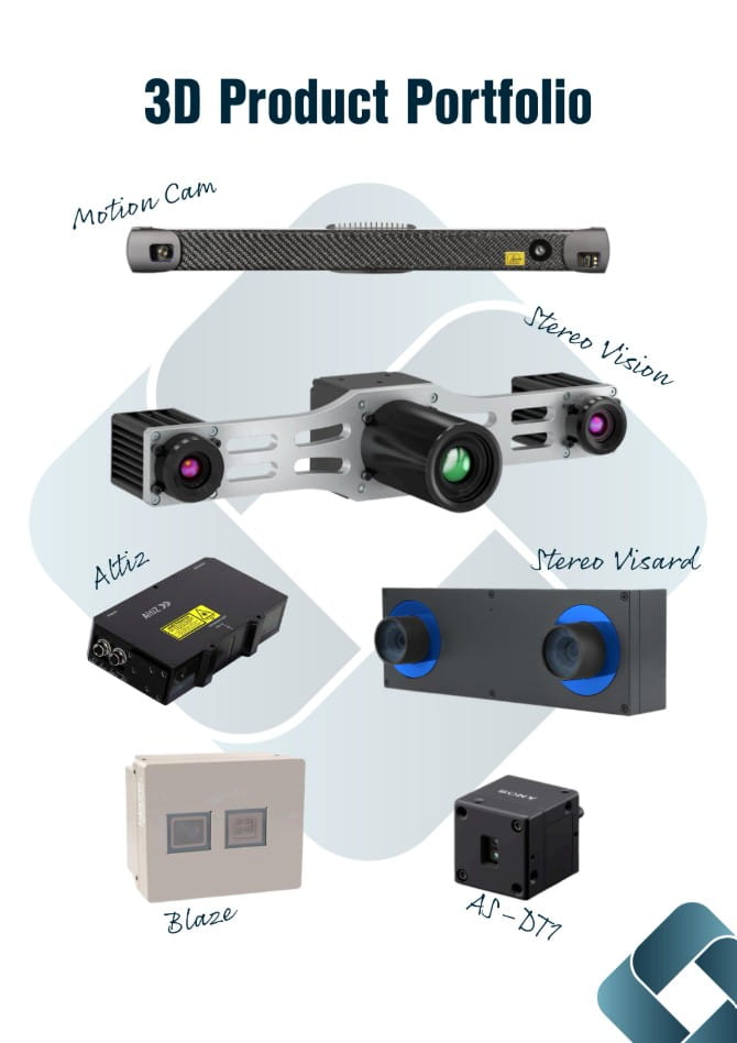 3D product portfolio brochure