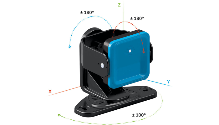 Inxpect safety radar diagram with x, y and z axis movement possibilities