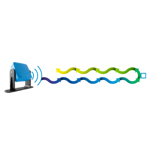 Radar scanner technology demonstrated, radio waves shown on emission and receiving