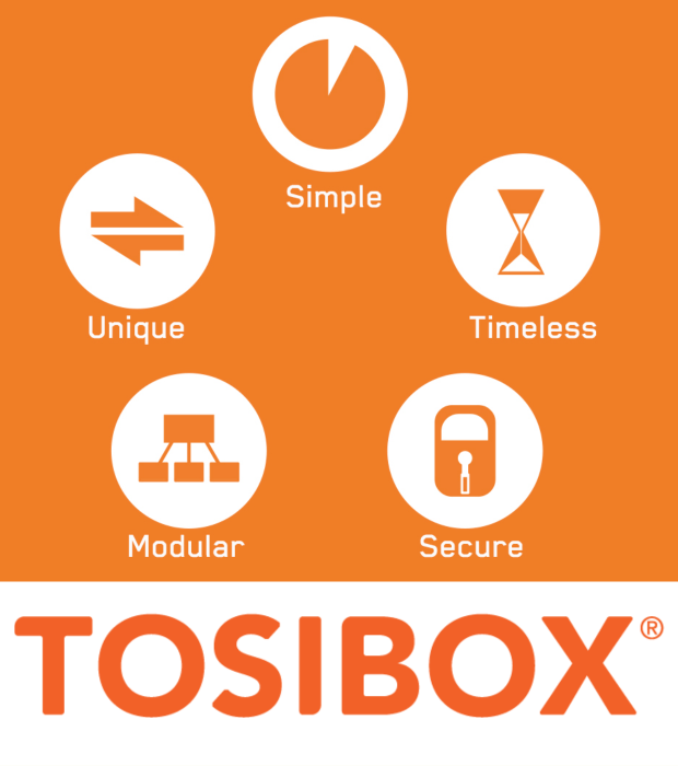 IOT systems from Tosibox