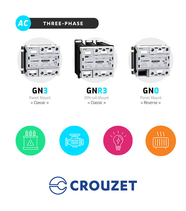 Crouzet three phase solid state relays, GN3, GNR3 and GN0