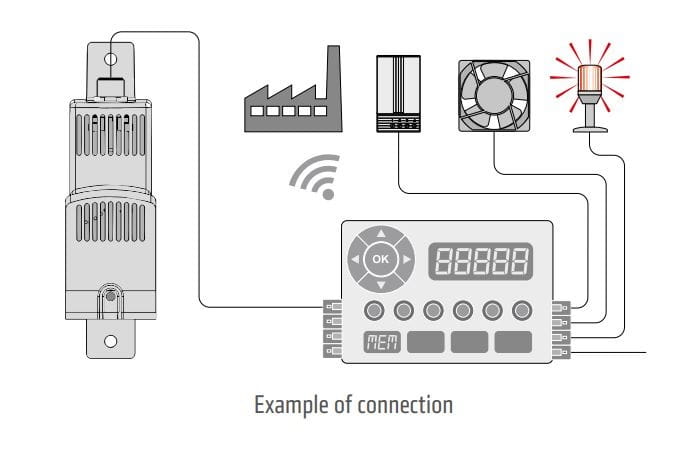 The STEGO Smart Sensor Goes Digital! | OEM Automatic Ltd