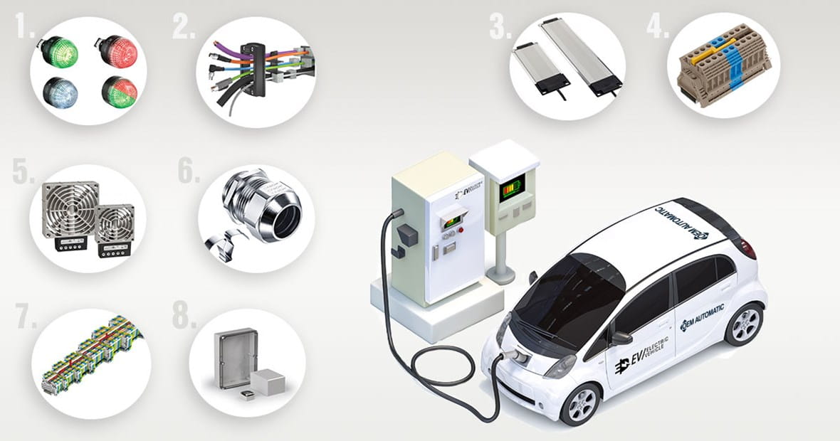 We also offer industrial automation components for EV charging stations including beacons, terminals, emc Cable glands, enclosures and more