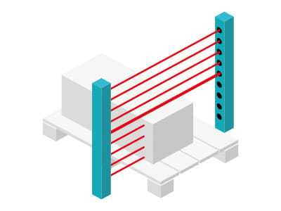 Duometric measurement light curtains