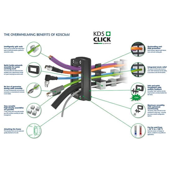 kds 90 degree cable entry diagram