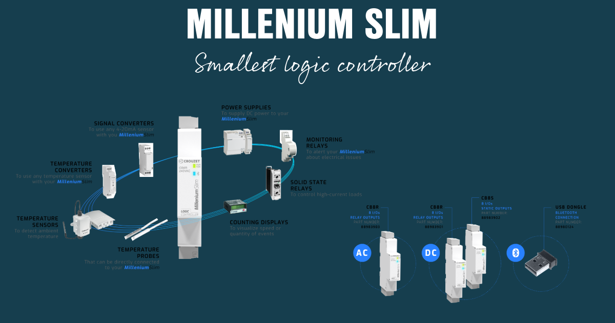 crouzet millenium slim