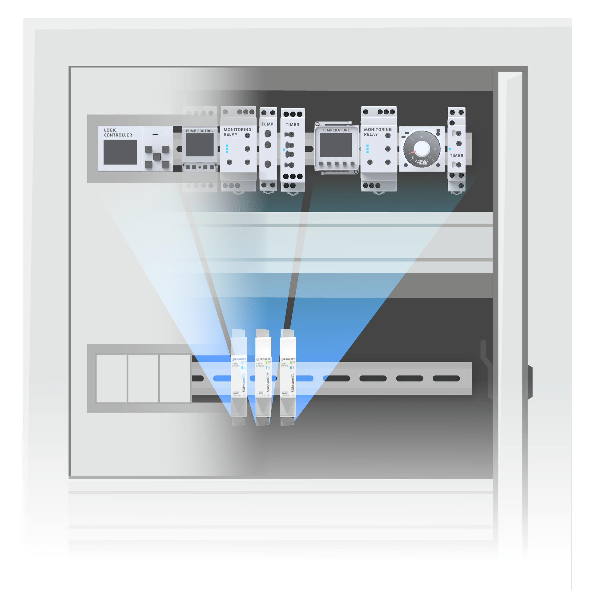 crouzet milllenium slim