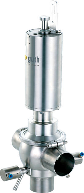 Elaborar Molde Detener Guth Ventile double seal valves | OEM Automatic Ltd