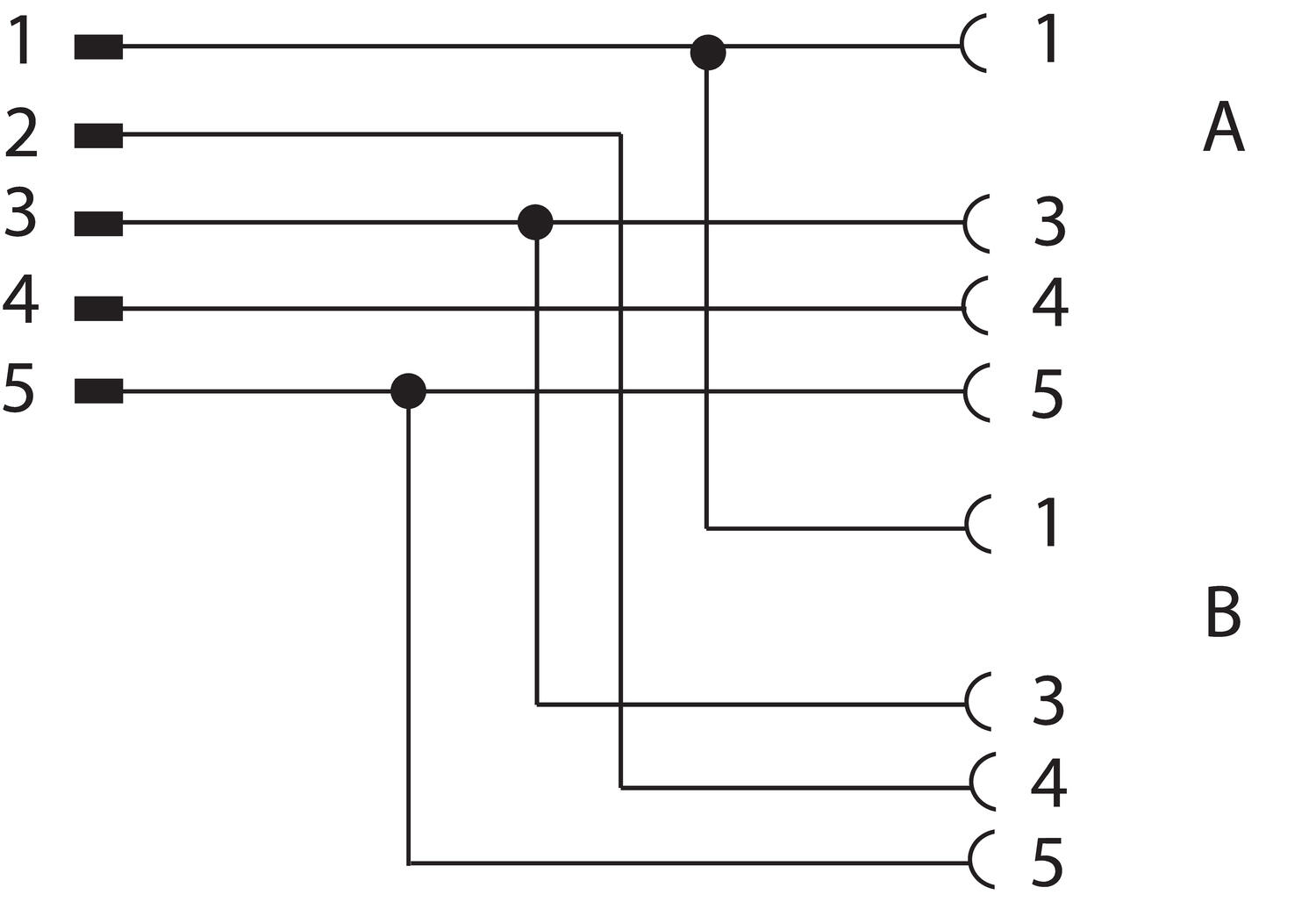 1xM12 male-2xM12 female connecting sketch