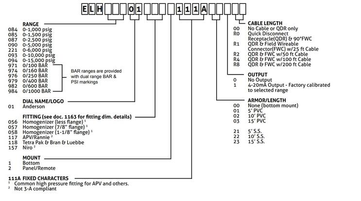 2018_07_24_15_06_02_manometer_elh_05059_2_0_en_na_pdf_140314.jpg