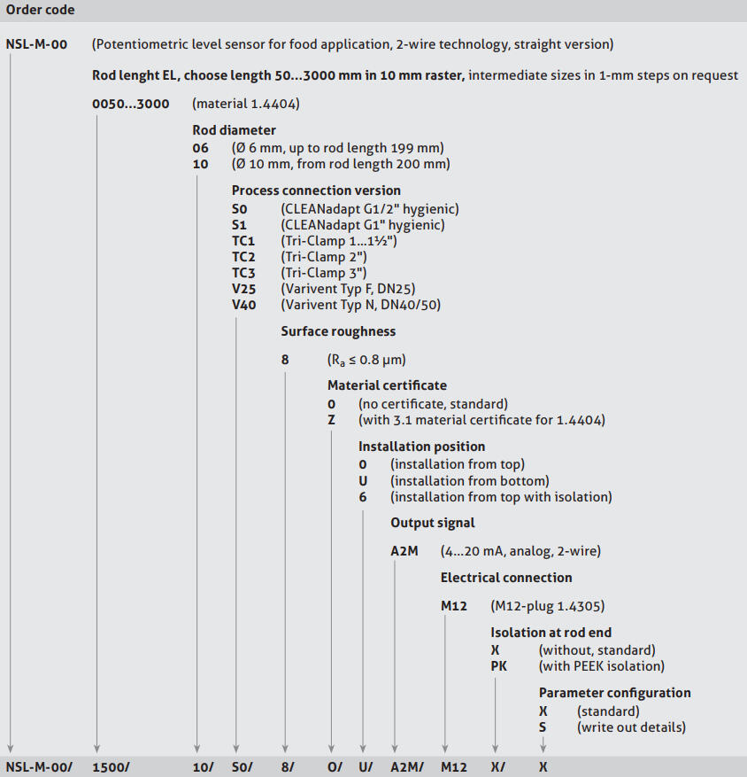 2018-07-24 16_16_31-nivåmätare-nsl-m-00-01-50027-2-3-en-eu-pdf-_-135163.pdf.png