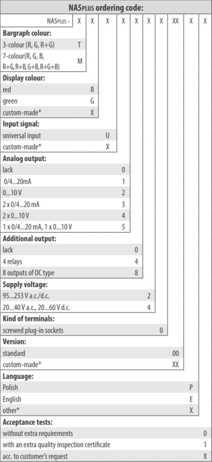 2018-08-02 10_46_59-General_catalog_2018_EN.pdf.png