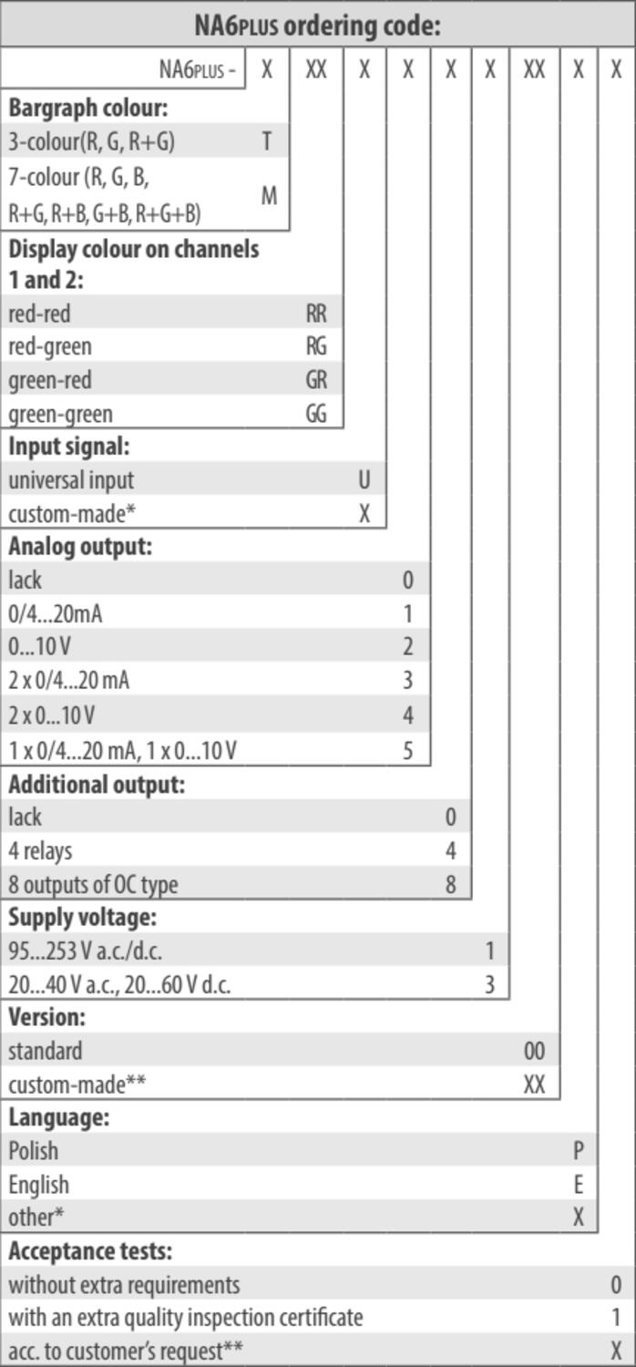 2018-08-02 10_47_27-General_catalog_2018_EN.pdf.png