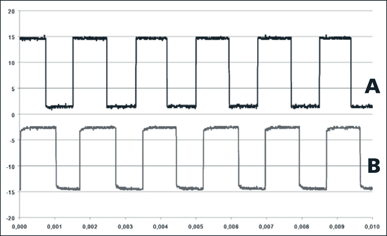 319H_outputsignal.eps