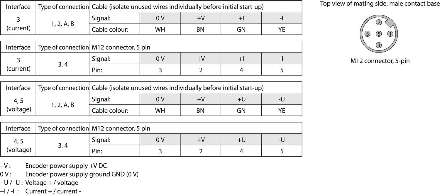 3651_3671_connection.eps