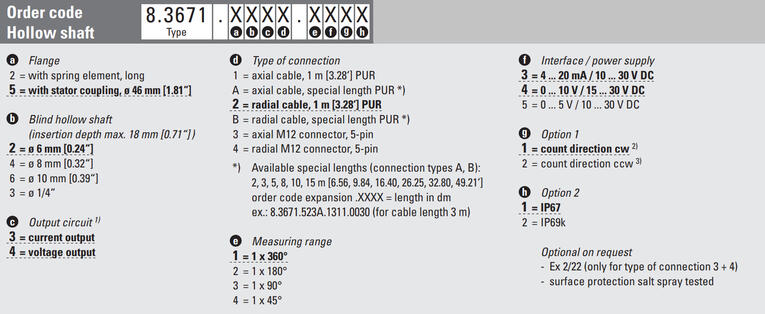 3671 analogue.png