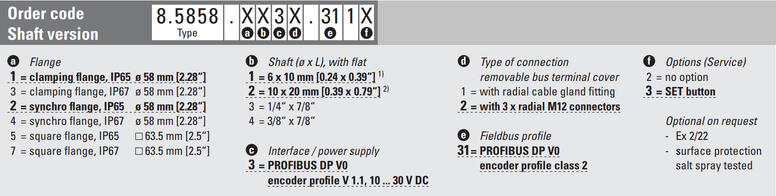 5858 profibus.png