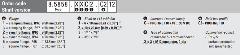 5858 profinet.png