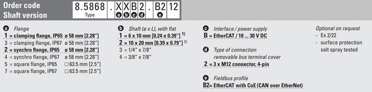 5868 ethercat.png