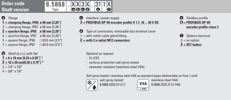 5868 profibus.png