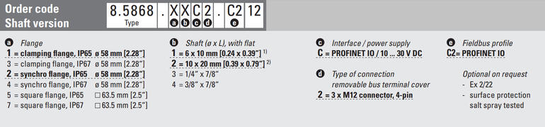 5868 profinet.png