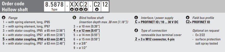 5878 profinet.png
