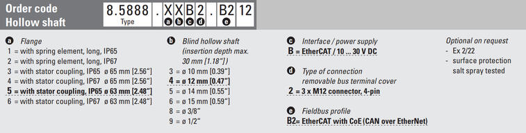 5888 ethercat.png
