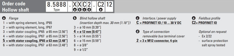 5888 profinet.png
