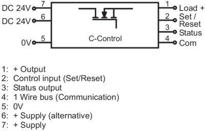 716411 Pin assignment.jpg