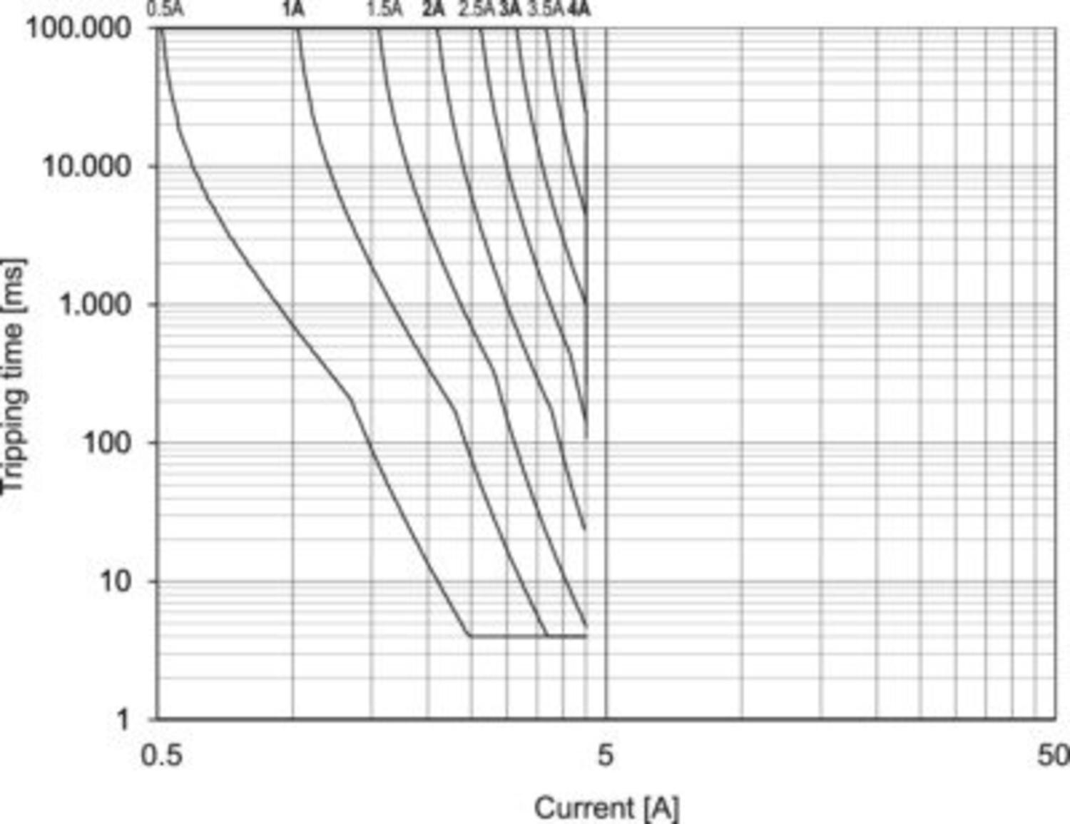 716414 medium characteristic.jpg