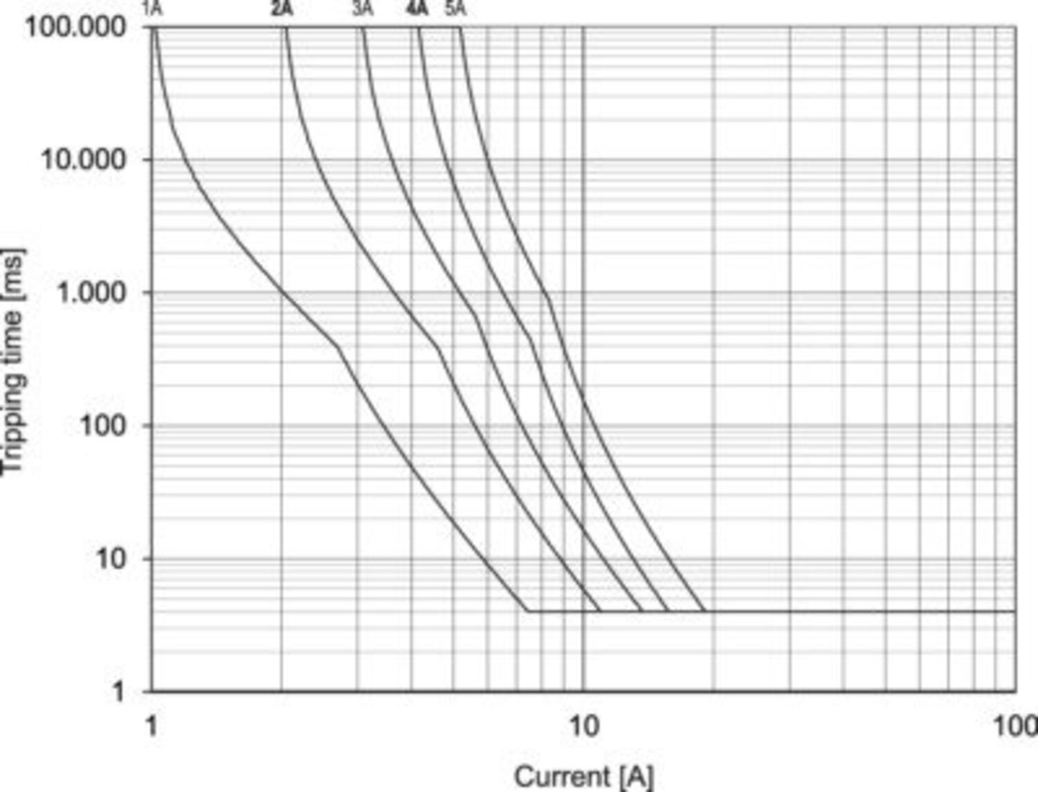 716418 Characteristic slow-1.jpg