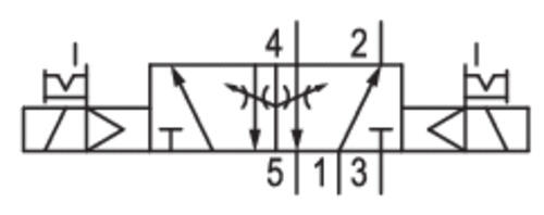 740 5-2 bista funktion.gif
