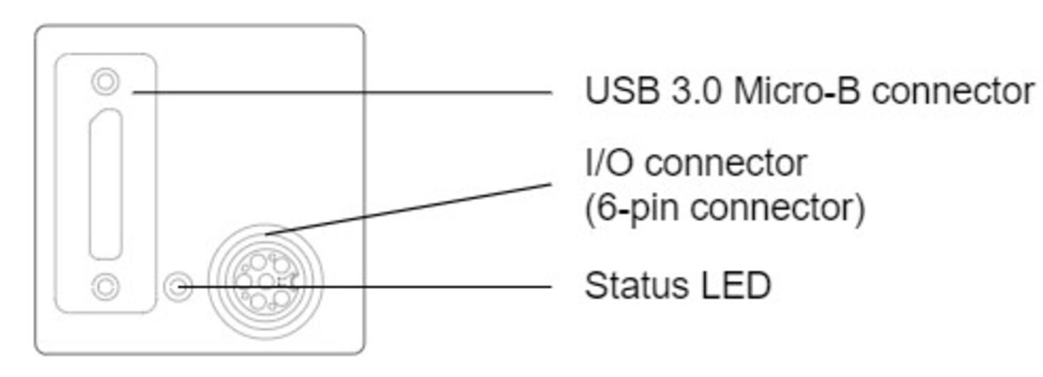 A2A2840-48UMUV Connectors.jpg