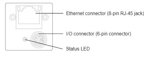 Ethernet and I/O connector with status LED, model A2A2840-67G5MUV from BASLER