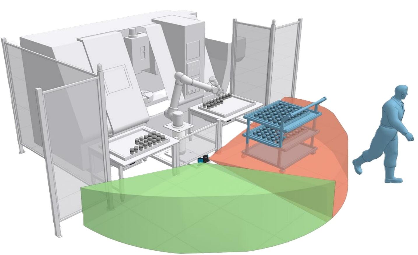 Access detection.jpg