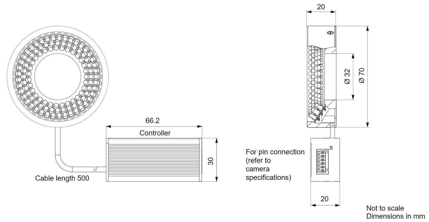 Basler ring lights 70mm dimensional drawing