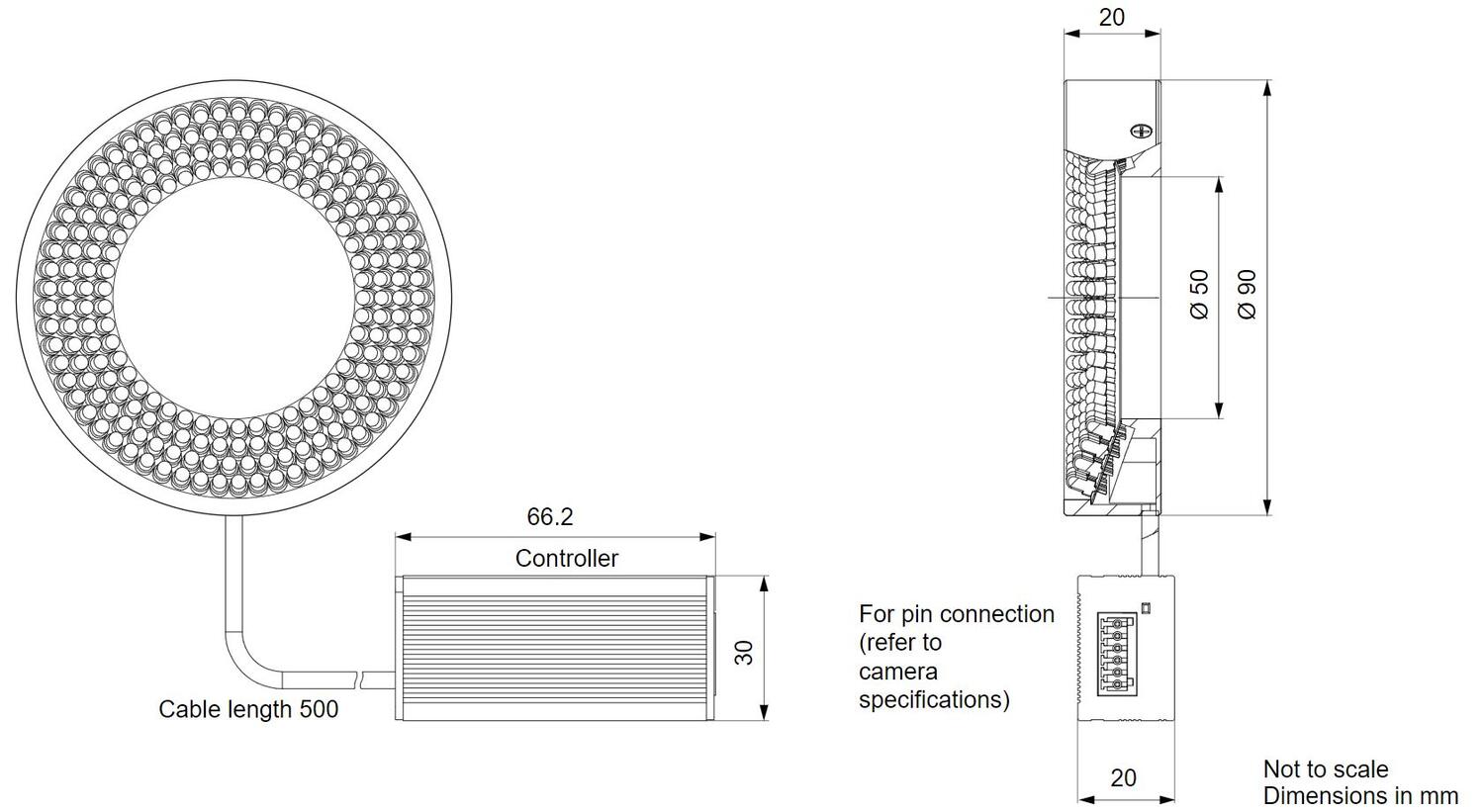 Basler ring lights 90mm dimensional drawing