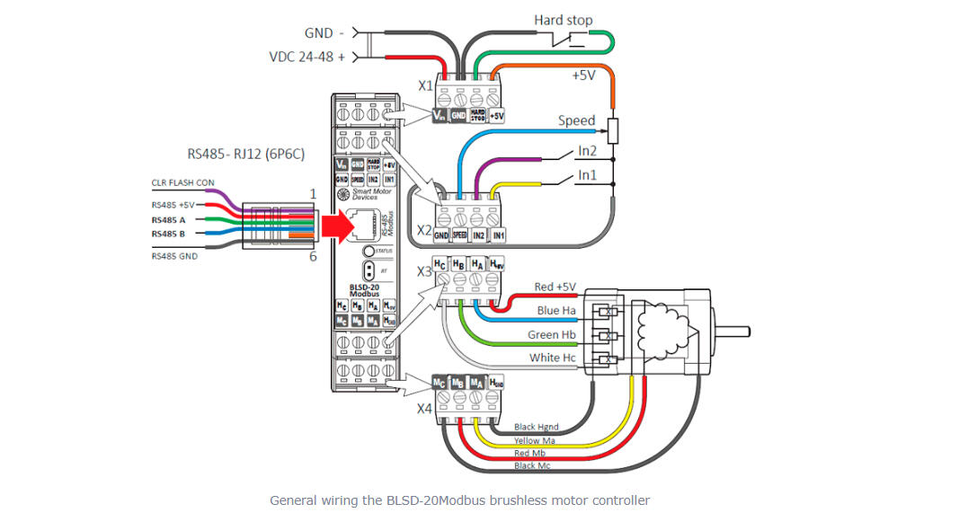 BLSD-20Modbus - Inkoppling.png