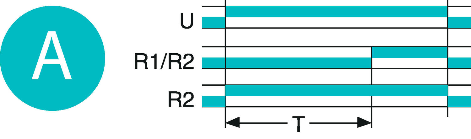BM2R_function_A.eps