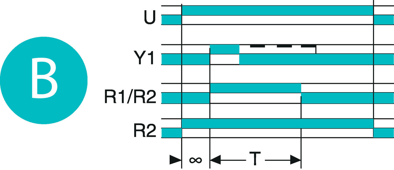 BM2R_function_B.eps