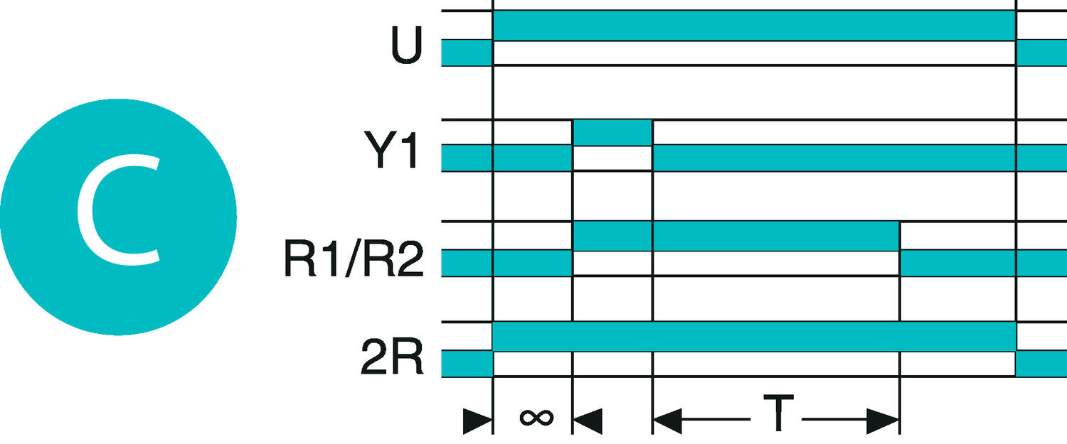BM2R_function_C.eps